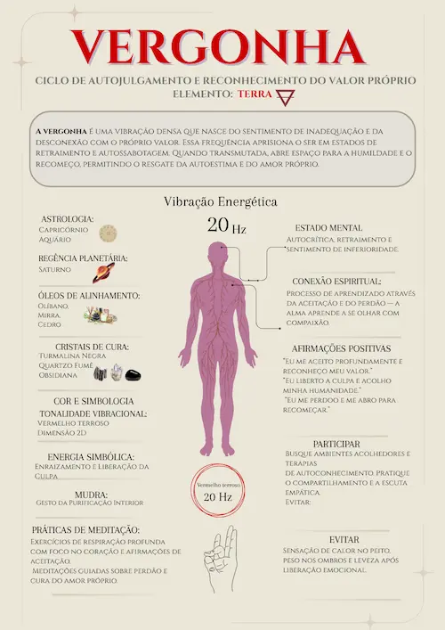 Frequencias_Emocionais_Kit.pdf-5.webp