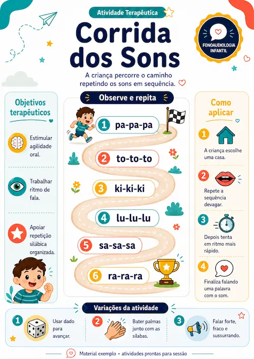 Comunicação e Expressão