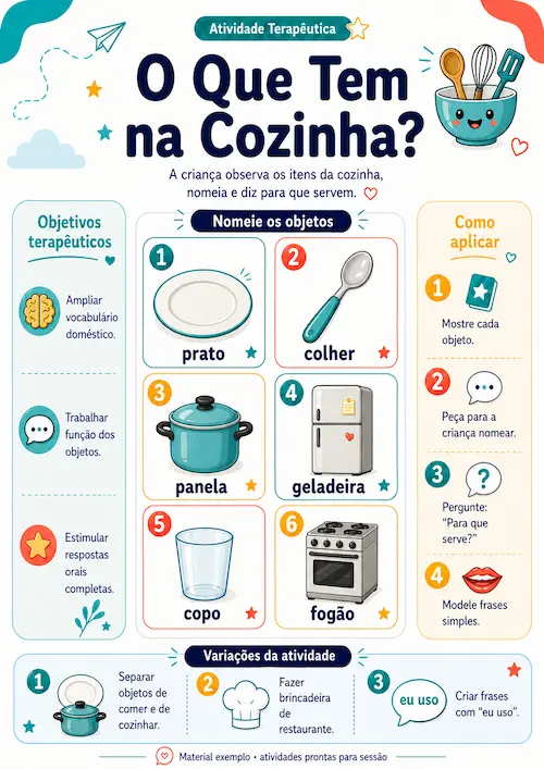 Atenção Auditiva