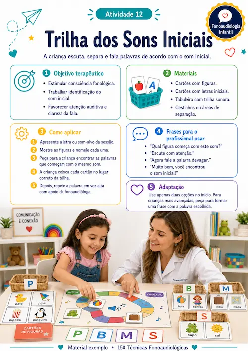 Registro de Evolução